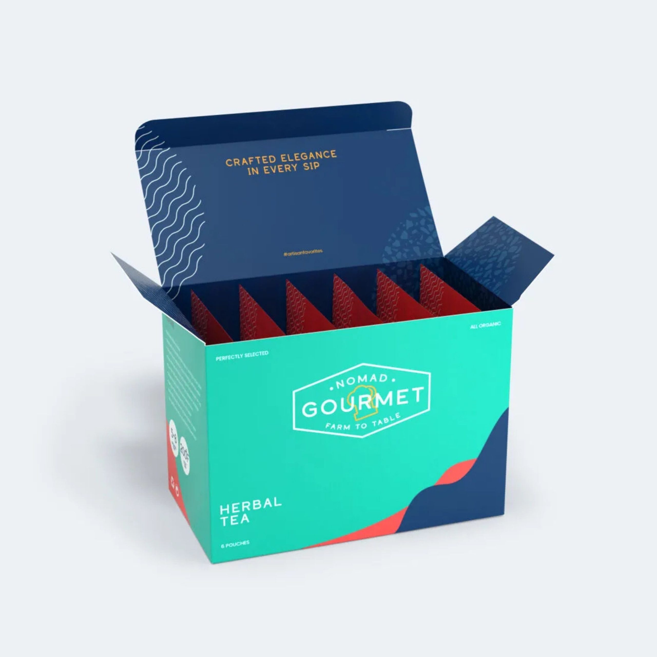 Custom Packaging Solutions with Expert Insights on Blank Packaging Boxes