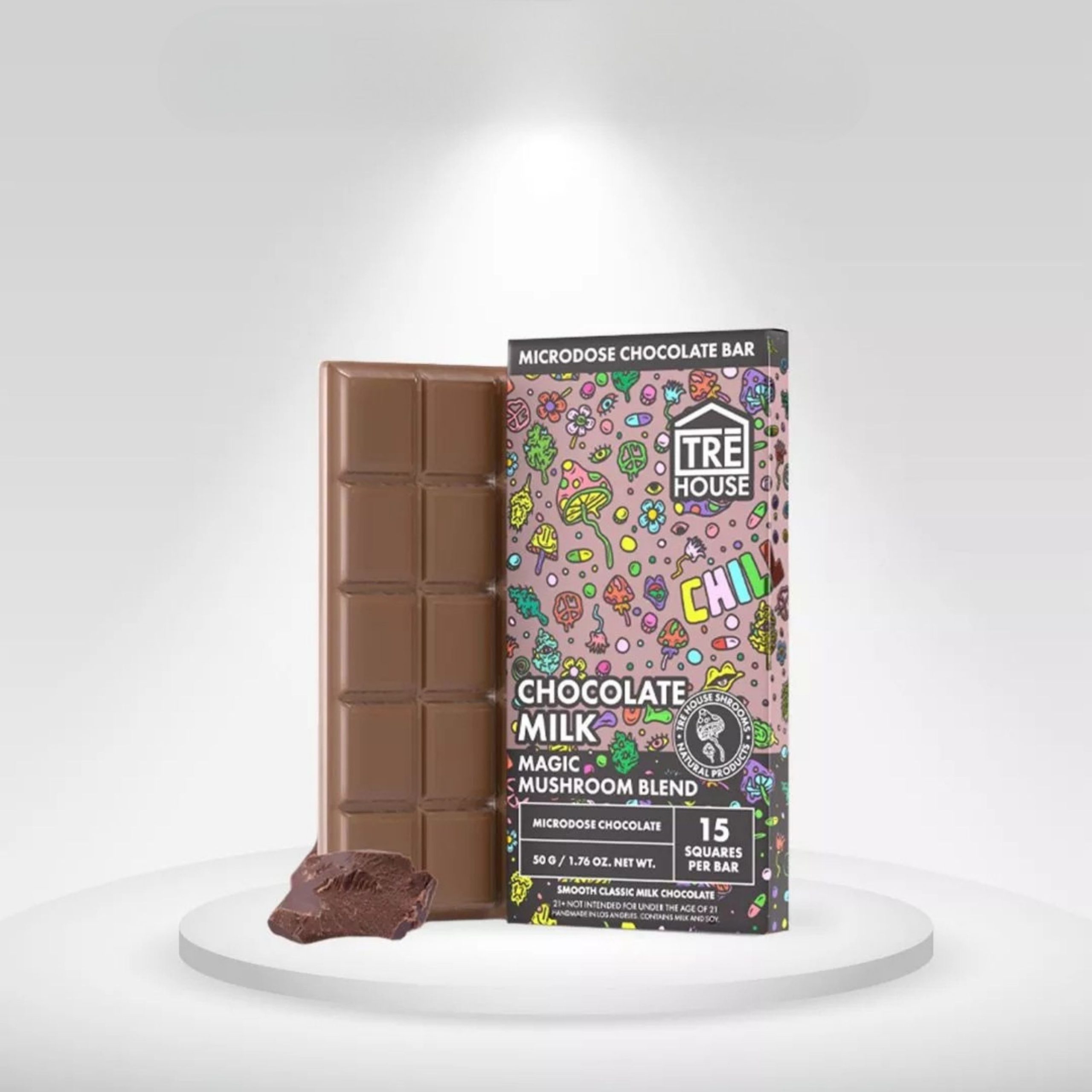 Best Mushroom Chocolate Bar Packaging Boxes - Expert Insights